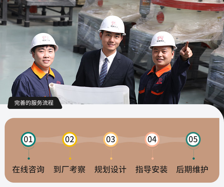 更完善的服務(wù)體系待您體驗！