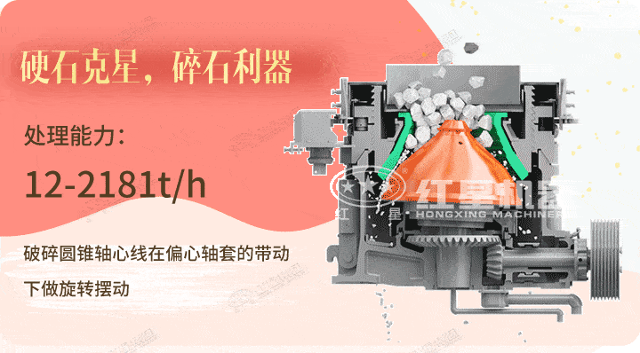圓錐破生產(chǎn)工藝，破碎硬物料的必選設(shè)備